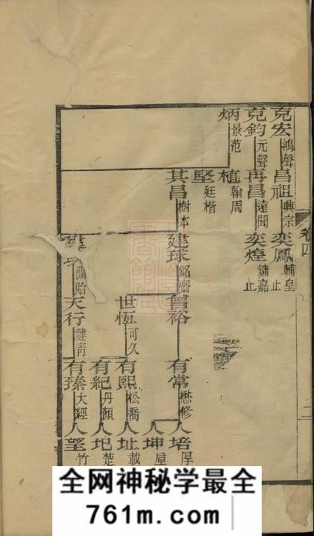 海宁海宁查氏族谱
