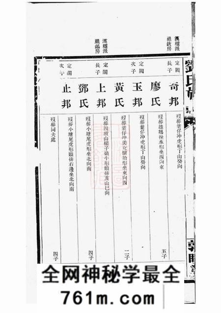 湖南敦睦堂刘氏族谱