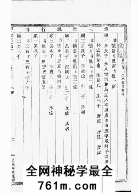 剡县永思堂剡南王氏宗谱