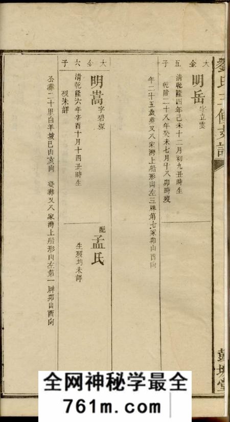 益阳彭城堂澬阳刘氏支谱