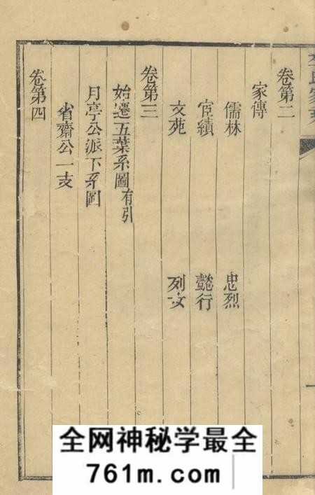 海盐苞溪李氏家乘二十卷