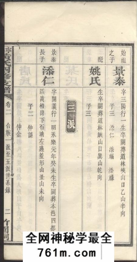 宁乡宁乡竹园黄氏四修支谱