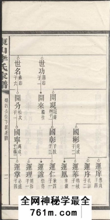 宁乡东山李氏四修家谱