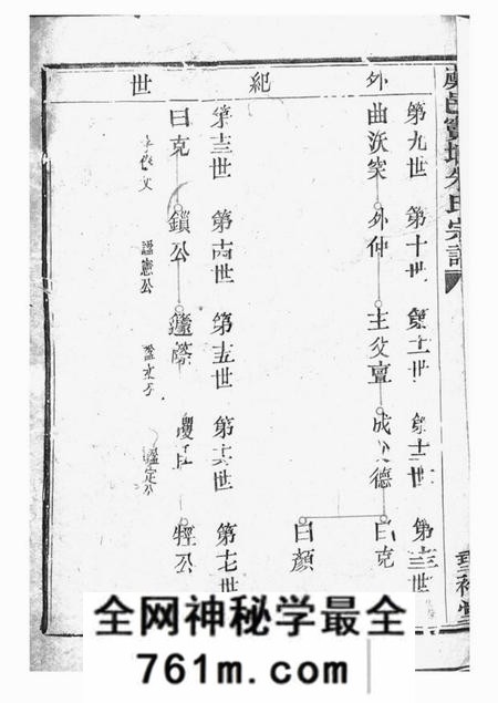上虞垂裕堂虞邑窦堰朱氏宗谱