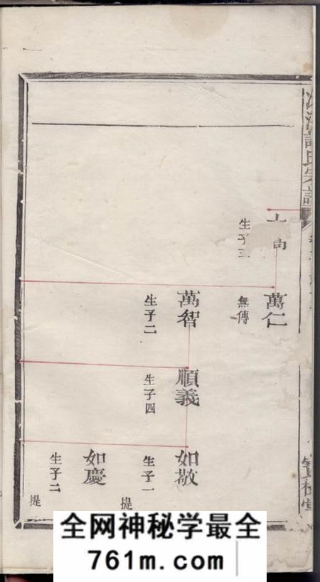 冰溪宝树堂冰溪谢氏宗谱