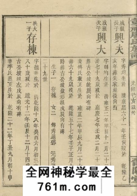 平江晋阳堂黄社唐氏族谱