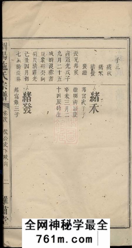 浏阳閖肃堂浏阳施氏宗谱不分卷