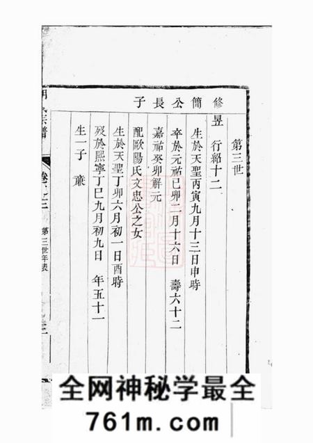 云阳云阳邵巷胡氏宗谱