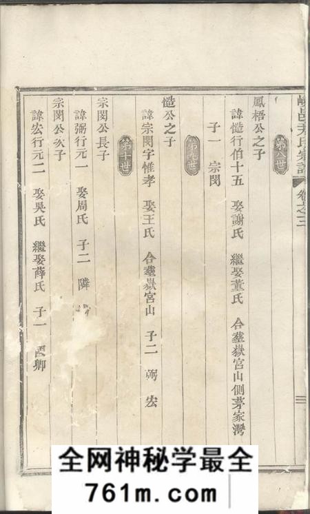嵊县嵊邑尹氏宗谱十卷