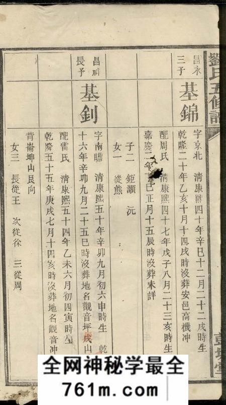 宁乡彭城堂刘氏五修谱