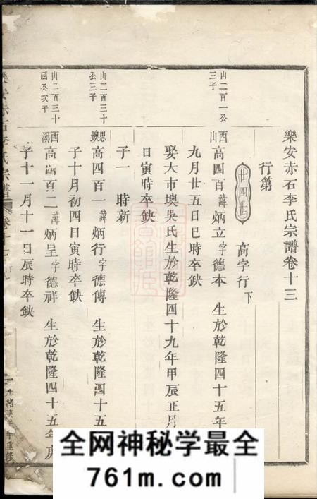 乐安乐安赤石李氏宗谱