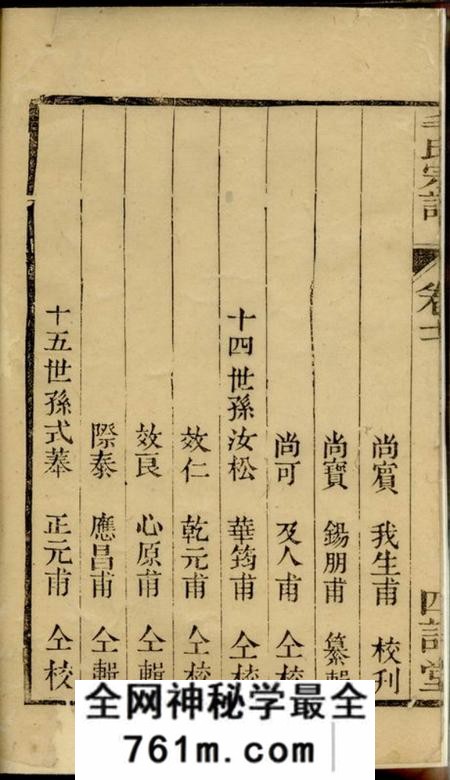 海门四诗堂毛氏宗谱