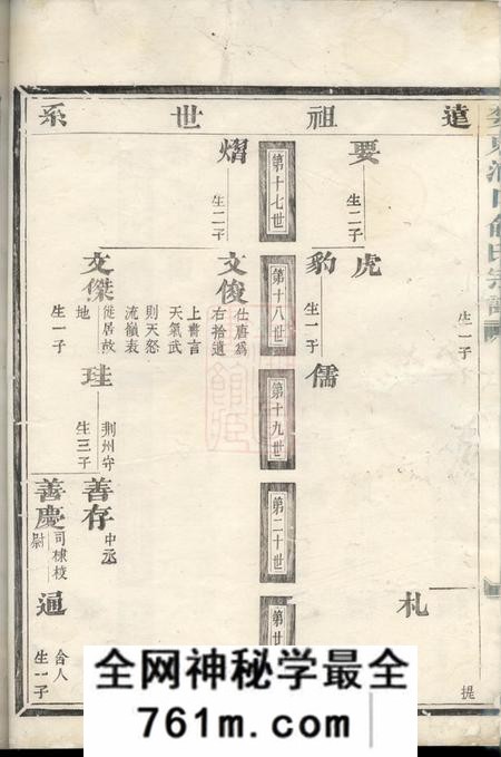 金华婺东浦口俞氏家乘二十卷