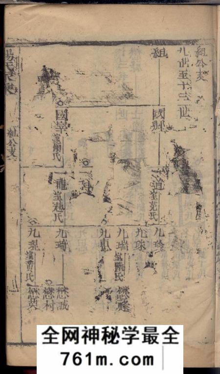 崇明杨氏家乘不分卷