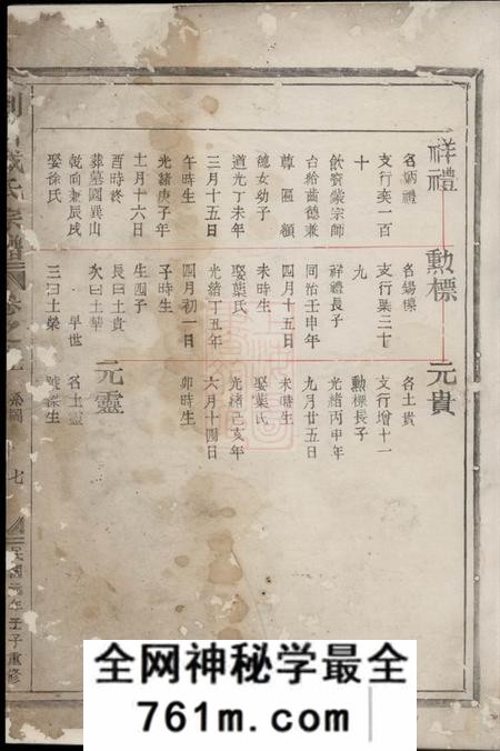 嵊县剡川戴氏宗谱