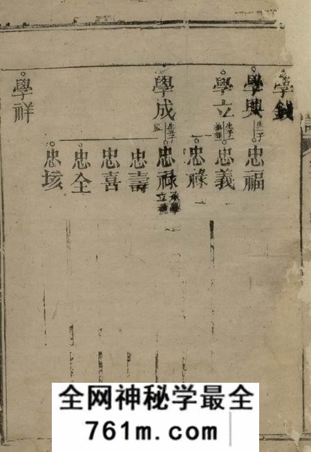 [出版地不祥]欧阳氏族谱