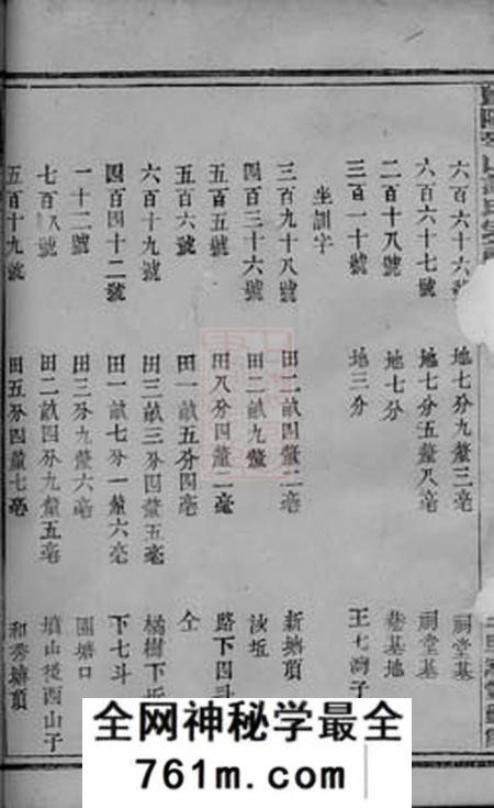 暨阳旦评堂暨阳琴山许氏宗谱