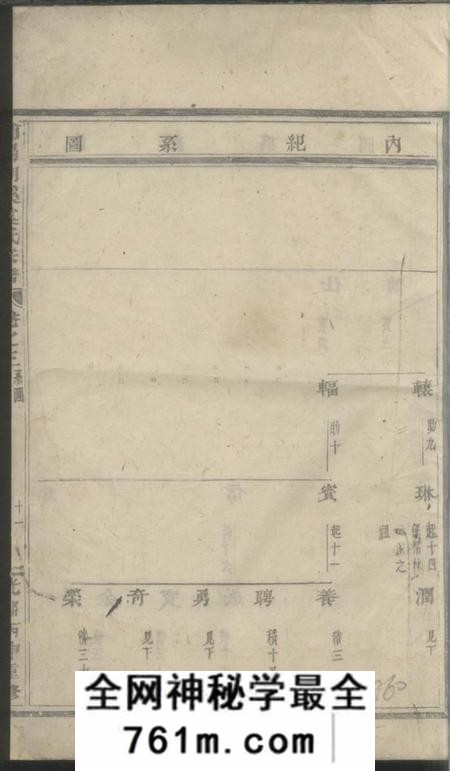 浦阳浦阳湖溪虞氏宗谱
