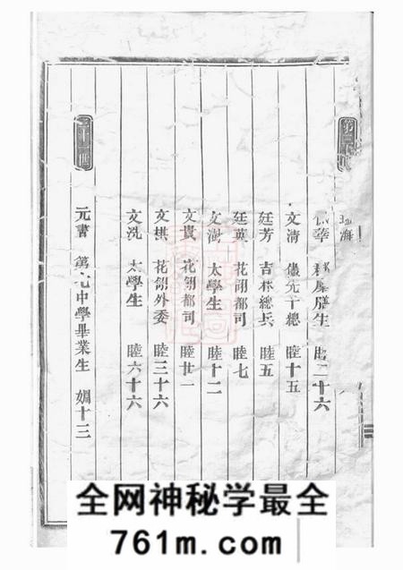 义乌剡溪朱氏宗谱二十三卷首一卷