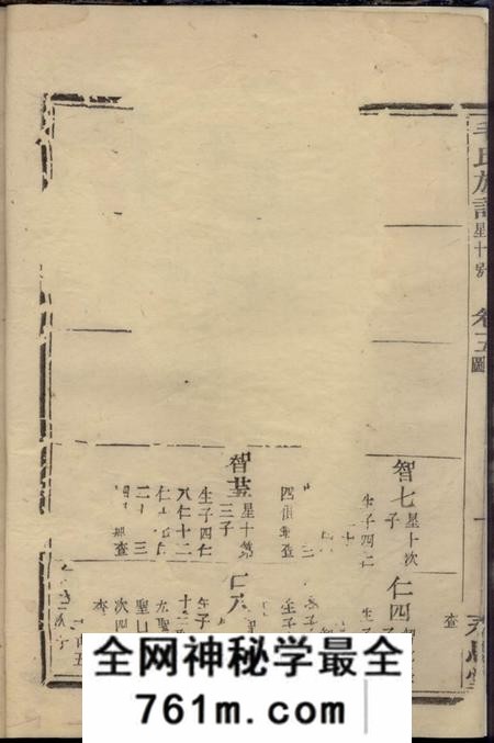 馀姚永思堂毛氏永思堂族谱