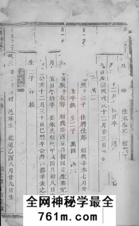 浦阳浦阳凌氏宗谱