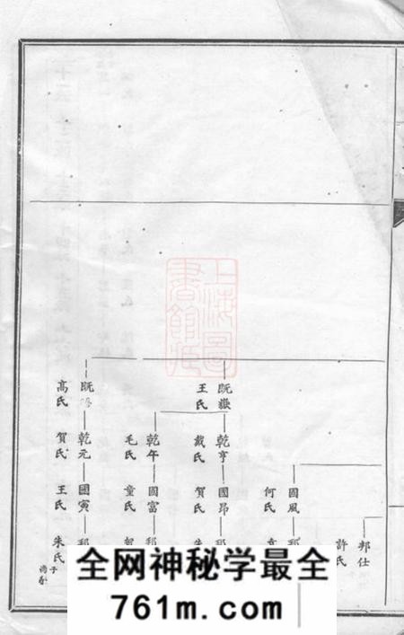 宁乡宝树堂谢氏通谱