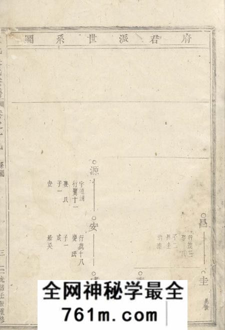 义乌大元吴氏宗谱