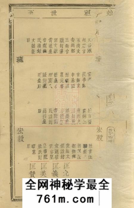 剡县思敬堂剡北赵氏宗谱六卷