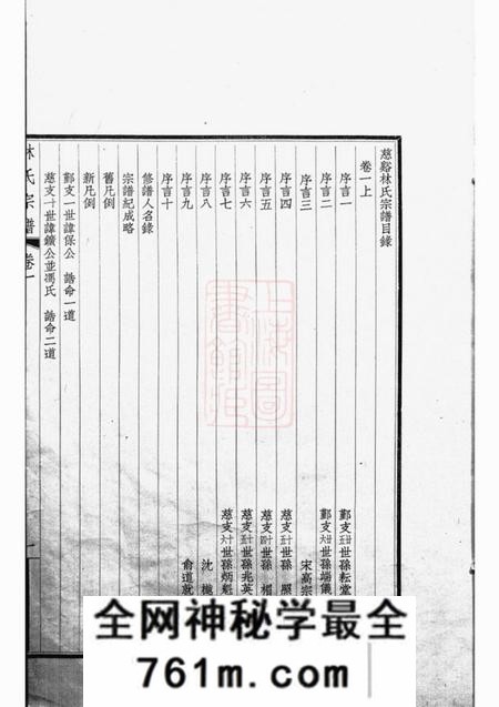 慈溪慈溪林氏宗谱四卷