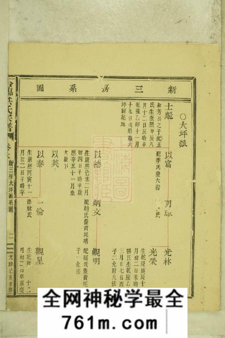 临海临海洪氏宗谱
