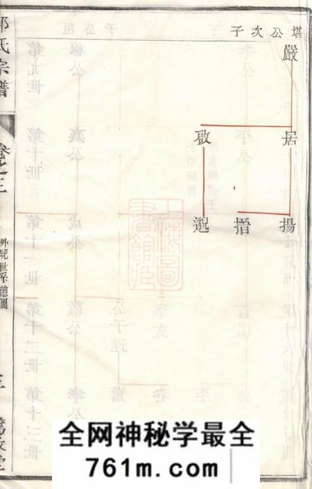 江苏金坛笃瞃堂金沙南瑶郭氏重修宗谱