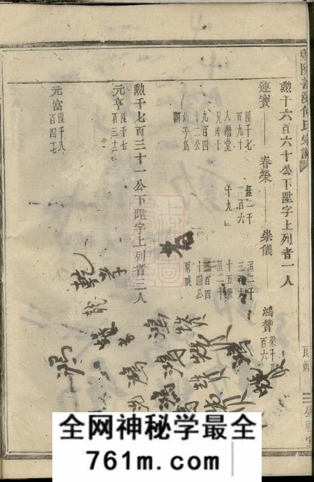 暨阳肇眕堂暨阳善溪何氏宗谱不分卷