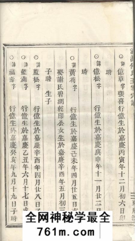 丽水玉雪何氏宗谱五卷