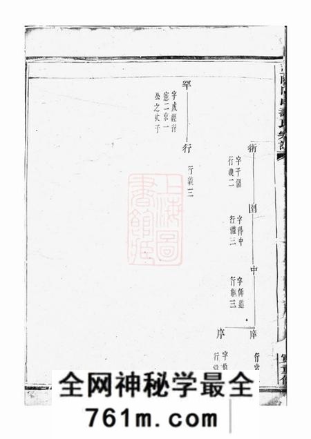暨阳暨阳同山寿氏宗谱不分卷