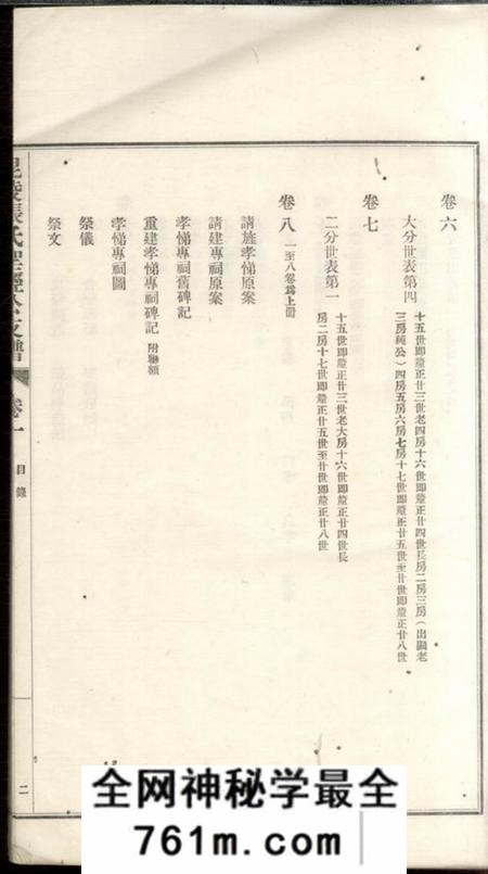 毗陵毗陵天井里张氏圣经公支谱十卷