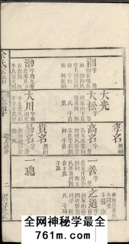 湖北绍贤堂余氏宗谱