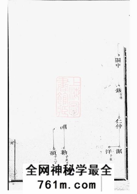 江山秀峰黄氏统宗世谱