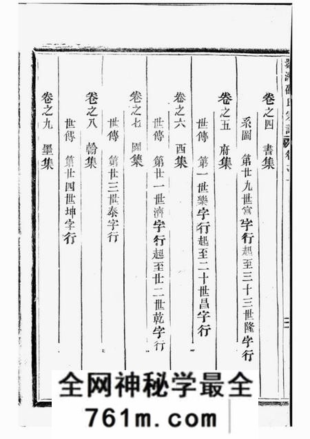 东阳紫溪邵氏宗谱二十卷