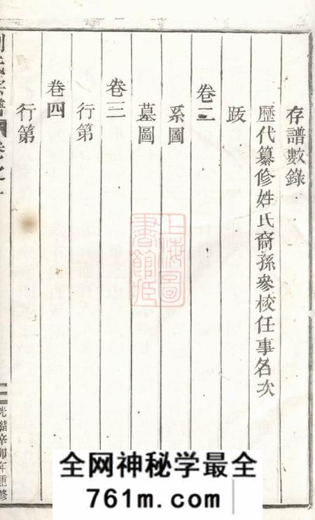 缙云凝碧刘氏重修宗谱四卷