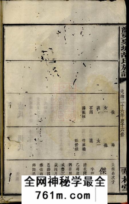 浏阳浏东泉塘胡氏族谱