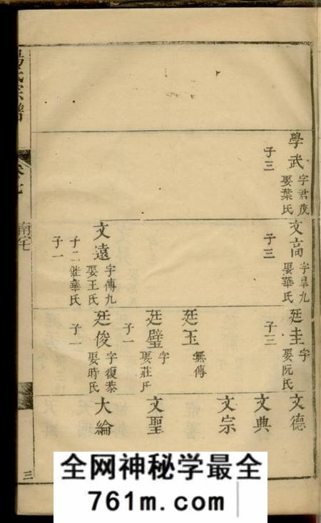 无锡杨氏宗谱