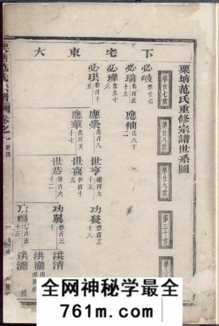 长山栗塘范氏重修宗谱