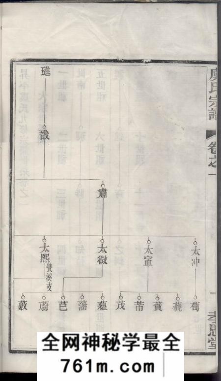 瘅平孝思堂瘅平虞氏九修宗谱