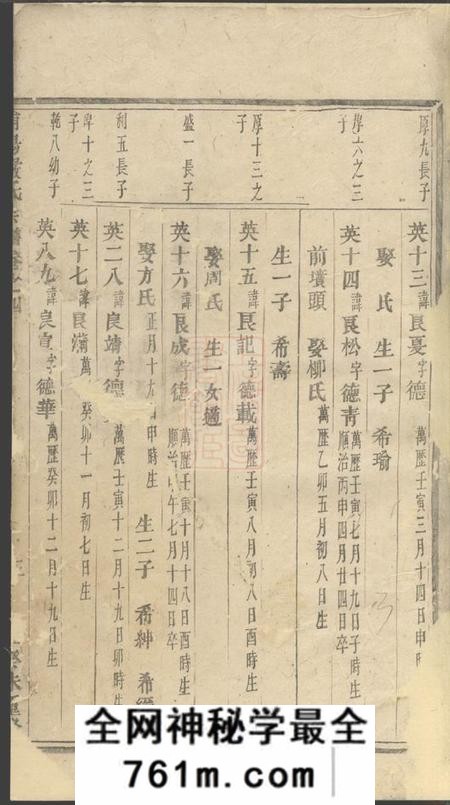 浦阳浦阳严氏宗谱
