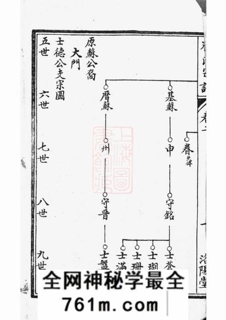 阜宁洛阳堂阜宁蔡氏宗谱