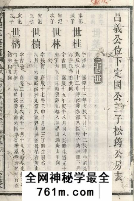 湖南六义堂湖南宁乡文氏八修家谱