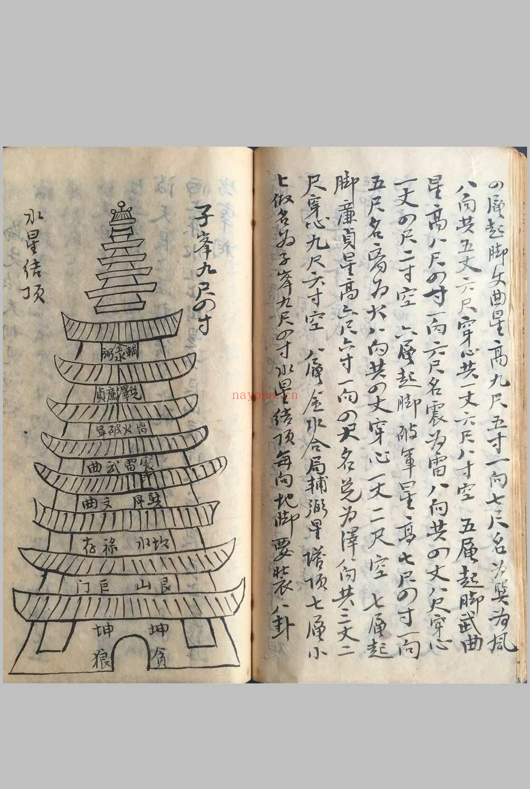 地理录八宅周书开门吉方