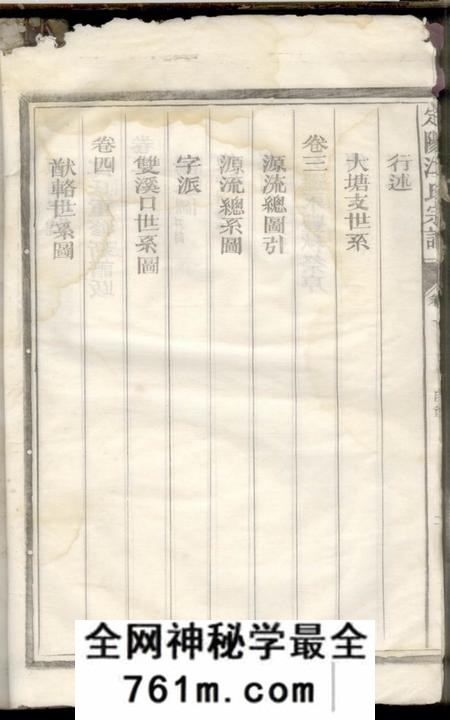 浙江常山定阳江氏宗谱四卷