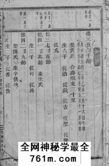 浦阳球山义门何氏宗谱四卷