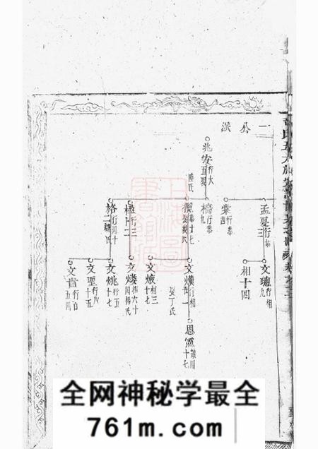 望眕堂黄氏五大族宗谱